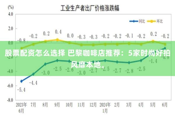 股票配资怎么选择 巴黎咖啡店推荐：5家时尚好拍风靡本地。